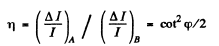 Irodov Solutions: Polarization of Light- 1 | I. E. Irodov Solutions for Physics Class 11 & Class 12 - JEE