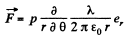 Irodov Solutions: Constant Electric Field in Vacuum | I. E. Irodov Solutions for Physics Class 11 & Class 12 - JEE