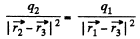 Irodov Solutions: Constant Electric Field in Vacuum | I. E. Irodov Solutions for Physics Class 11 & Class 12 - JEE
