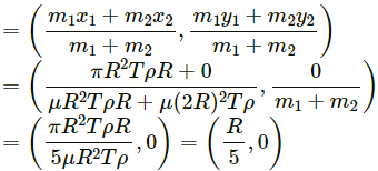 HC Verma Questions and Solutions: Chapter 9: Centre of Mass, Linear Momentum, Collision- 2 | HC Verma Solutions - JEE