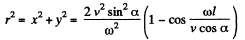Irodov Solutions: Motion of Charged Particles In Electric And Magnetic Fields- 1 | I. E. Irodov Solutions for Physics Class 11 & Class 12 - JEE