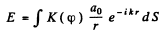 Irodov Solutions: Diffraction of Light- 1 | I. E. Irodov Solutions for Physics Class 11 & Class 12 - JEE