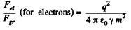Irodov Solutions: Constant Electric Field in Vacuum | I. E. Irodov Solutions for Physics Class 11 & Class 12 - JEE