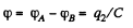 Irodov Solutions: Electric Capacitance Energy of an Electric Field | I. E. Irodov Solutions for Physics Class 11 & Class 12 - JEE