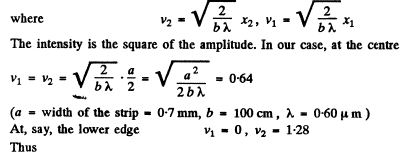 Irodov Solutions: Diffraction of Light- 1 | I. E. Irodov Solutions for Physics Class 11 & Class 12 - JEE