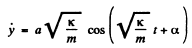 Irodov Solutions: Mechanical Oscillations- 4 | I. E. Irodov Solutions for Physics Class 11 & Class 12 - JEE