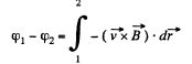 Irodov Solutions: Electromagnetic Induction: Maxwell’s Equations | I. E. Irodov Solutions for Physics Class 11 & Class 12 - JEE