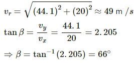 HC Verma Questions and Solutions: Chapter 3- Rest and Motion: Kinematics- 2 | HC Verma Solutions - JEE