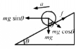 HC Verma Questions and Solutions: Chapter 10: Rotational Mechanics- 2 | HC Verma Solutions - JEE