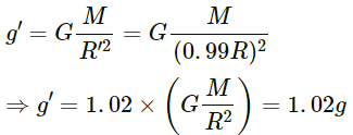 HC Verma Questions and Solutions: Chapter 11: Gravitation- 1 | HC Verma Solutions - JEE