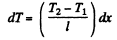 Irodov Solutions: Elastic Waves. Acoustics- 1 | I. E. Irodov Solutions for Physics Class 11 & Class 12 - JEE
