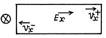 Irodov Solutions: Molecules and Crystals- 3 | I. E. Irodov Solutions for Physics Class 11 & Class 12 - JEE