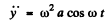 Irodov Solutions: Mechanical Oscillations- 3 | I. E. Irodov Solutions for Physics Class 11 & Class 12 - JEE