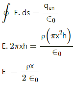 HC Verma Questions and Solutions: Chapter 30: Gauss’s Law- 2 | HC Verma Solutions - JEE