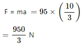 HC Verma Questions and Solutions: Chapter 8- Work & Energy- 2 | HC Verma Solutions - JEE