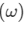 HC Verma Solutions: Dispersion and Spectra | HC Verma Solutions - JEE