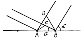 Irodov Solutions: Diffraction of Light- 3 | I. E. Irodov Solutions for Physics Class 11 & Class 12 - JEE