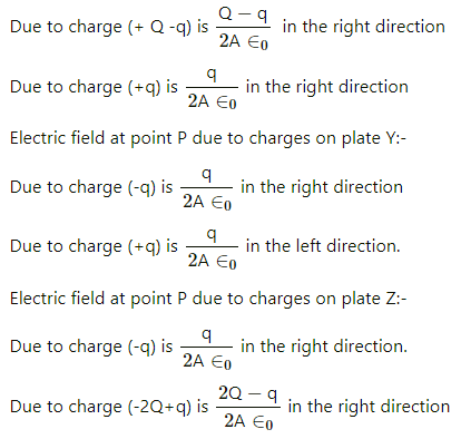 HC Verma Questions and Solutions: Chapter 30: Gauss’s Law- 2 | HC Verma Solutions - JEE