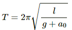 HC Verma Questions and Solutions: Chapter 12: Simple Harmonics Motion- 2 | HC Verma Solutions - JEE