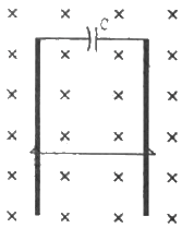 HC Verma Questions and Solutions: Chapter 38: Electromagnetic Induction- 4 | HC Verma Solutions - JEE