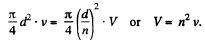 Irodov Solutions: Liquids Capillary Effects | Physics Class 11 - NEET
