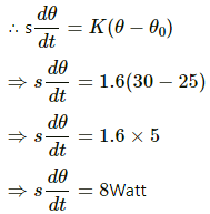 HC Verma Questions and Solutions: Chapter 28: Heat Transfer- 3 | HC Verma Solutions - JEE