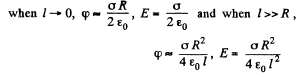 Irodov Solutions: Constant Electric Field in Vacuum | I. E. Irodov Solutions for Physics Class 11 & Class 12 - JEE