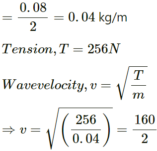 HC Verma Questions and Solutions: Chapter 15: Wave Motion & Waves on a String - 2 | HC Verma Solutions - JEE