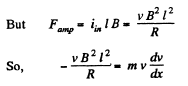Irodov Solutions: Electromagnetic Induction: Maxwell’s Equations | I. E. Irodov Solutions for Physics Class 11 & Class 12 - JEE