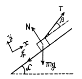Irodov Solutions: The Fundamental Equation of Dynamics | Physics Class 11 - NEET