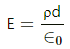 HC Verma Questions and Solutions: Chapter 30: Gauss’s Law- 2 | HC Verma Solutions - JEE