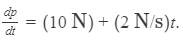 HC Verma Solutions: Chapter 2 - Physics & Mathematics | Physics Class 11 - NEET