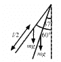 HC Verma Questions and Solutions: Chapter 10: Rotational Mechanics- 2 | HC Verma Solutions - JEE
