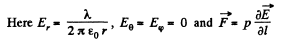 Irodov Solutions: Constant Electric Field in Vacuum | I. E. Irodov Solutions for Physics Class 11 & Class 12 - JEE