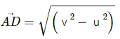 HC Verma Questions and Solutions: Chapter 3- Rest and Motion: Kinematics- 2 | HC Verma Solutions - JEE