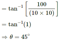 HC Verma Questions and Solutions: Chapter 7- Circular Motion- 2 | HC Verma Solutions - JEE