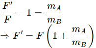 HC Verma Questions and Solutions: Chapter 5- Newton`s Laws of Motion- 2 | HC Verma Solutions - JEE