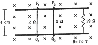 HC Verma Questions and Solutions: Chapter 38: Electromagnetic Induction- 3 | HC Verma Solutions - JEE