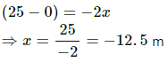 HC Verma Questions and Solutions: Chapter 29: Electric Field & Potential- 3 | HC Verma Solutions - JEE