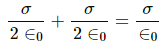 HC Verma Questions and Solutions: Chapter 30: Gauss’s Law- 2 | HC Verma Solutions - JEE