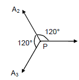 HC Verma Questions and Solutions: Chapter 16: Sound Waves- 2 | HC Verma Solutions - JEE