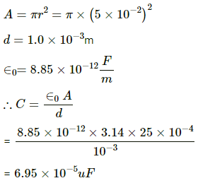 HC Verma Questions and Solutions: Chapter 31: Capacitors- 2 | HC Verma Solutions - JEE