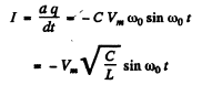 Irodov Solutions: Electric Oscillations- 1 | I. E. Irodov Solutions for Physics Class 11 & Class 12 - JEE