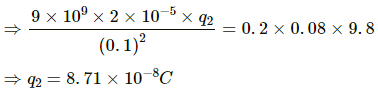 HC Verma Questions and Solutions: Chapter 29: Electric Field & Potential- 2 | HC Verma Solutions - JEE
