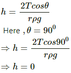 HC Verma Questions and Solutions: Chapter 14: Some Mechanical Properties of Matter- 1 | HC Verma Solutions - JEE