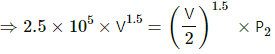 HC Verma Questions and Solutions: Chapter 27: Specific Heat Capacities of Gases- 2 | HC Verma Solutions - JEE