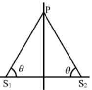 HC Verma Questions and Solutions: Chapter 16: Sound Waves- 2 | HC Verma Solutions - JEE