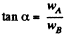 Irodov Solutions: The Fundamental Equation of Dynamics | Physics Class 11 - NEET