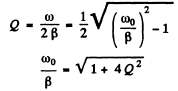 Irodov Solutions: Electric Oscillations- 3 | I. E. Irodov Solutions for Physics Class 11 & Class 12 - JEE