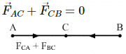 HC Verma Questions and Solutions: Chapter 29: Electric Field & Potential- 2 | HC Verma Solutions - JEE